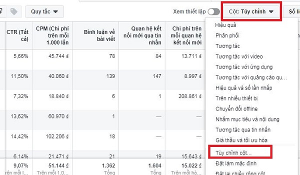 Theo dõi và đánh giá hiệu quả của chiến dịch