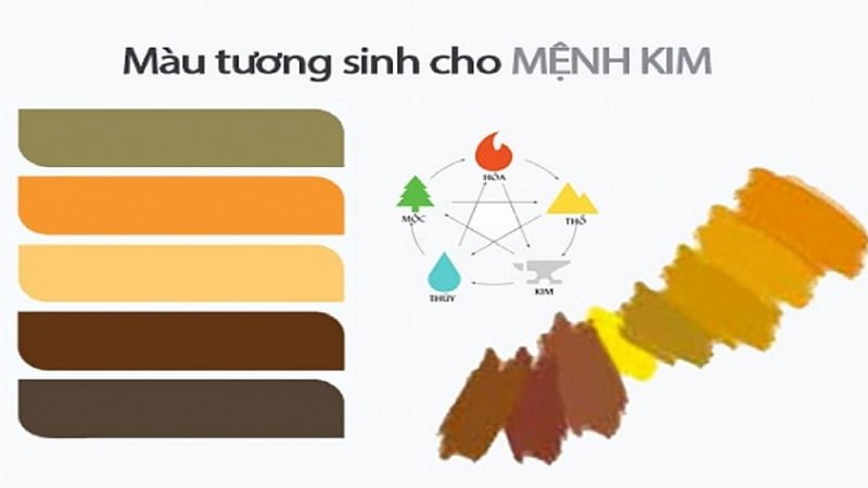 Cách Đặt Tên Spa Theo Phong Thủy Hay, Ý Nghĩa Nhất